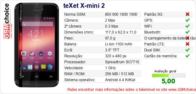 teXet X-mini 2 Especificações técnicas do telemóvel 