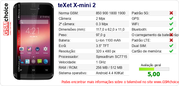 teXet X-mini 2 Especificações técnicas do telemóvel teXet X-mini 2 Especificações técnicas do telemóvel