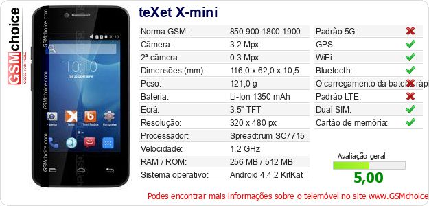 teXet X-mini Especificações técnicas do telemóvel 