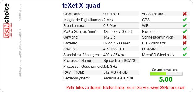 teXet X-quad technische Daten teXet X-quad technische Daten