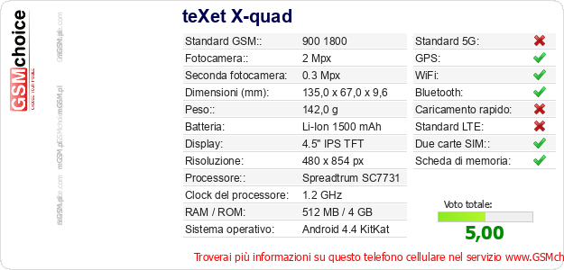 teXet X-quad Dati tecnici di telefono cellulare 