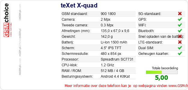 teXet X-quad Technische gegevens 