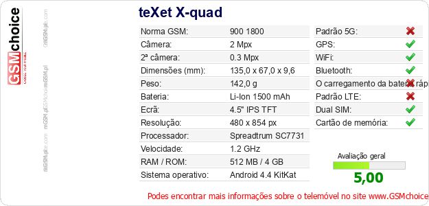teXet X-quad Especificações técnicas do telemóvel 