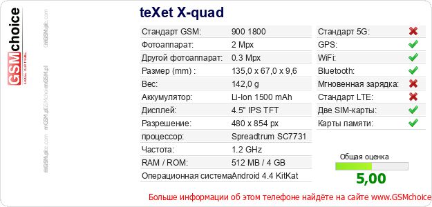 teXet X-quad Технические данные телефона teXet X-quad Технические данные телефона