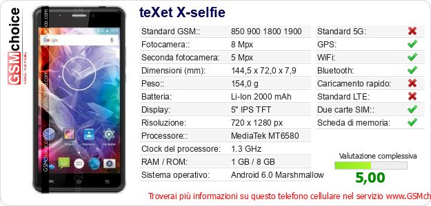 teXet X-selfie Dati tecnici di telefono cellulare teXet X-selfie Dati tecnici di telefono cellulare