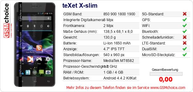 teXet X-slim technische Daten teXet X-slim technische Daten