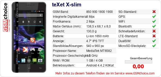 teXet X-slim technische Daten teXet X-slim technische Daten