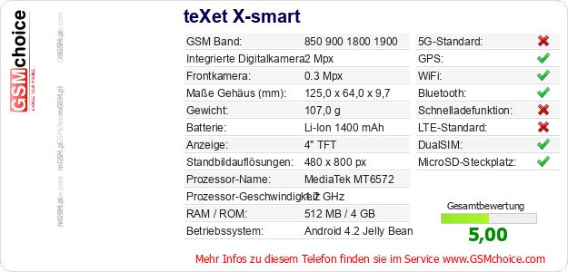 teXet X-smart technische Daten teXet X-smart technische Daten