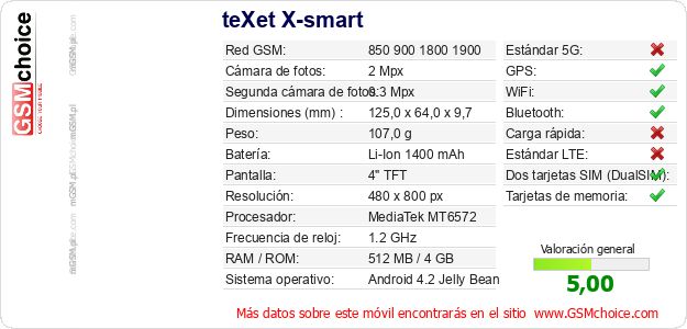 teXet X-smart Datos técnicos del móvil teXet X-smart Datos técnicos del móvil