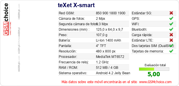 teXet X-smart Datos técnicos del móvil 