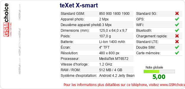 teXet X-smart Fiche technique teXet X-smart Fiche technique