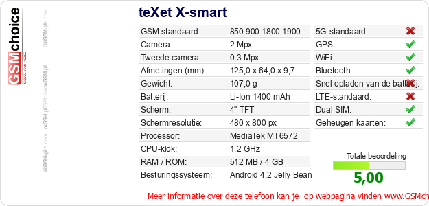 teXet X-smart Technische gegevens 