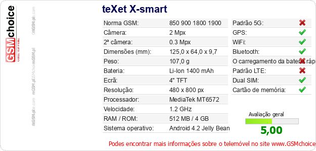 teXet X-smart Especificações técnicas do telemóvel teXet X-smart Especificações técnicas do telemóvel