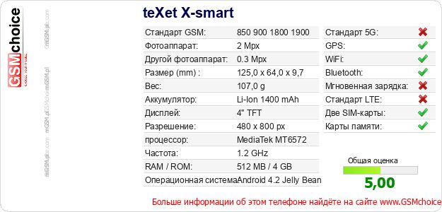 teXet X-smart Технические данные телефона teXet X-smart Технические данные телефона