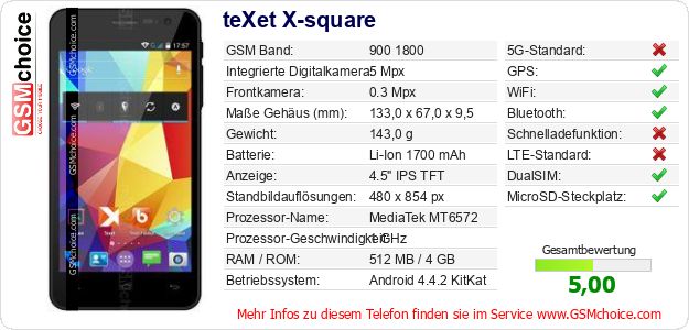 teXet X-square technische Daten teXet X-square technische Daten
