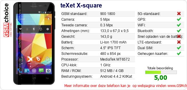 teXet X-square Technische gegevens 