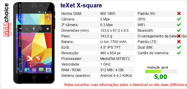 teXet X-square Especificações técnicas do telemóvel 