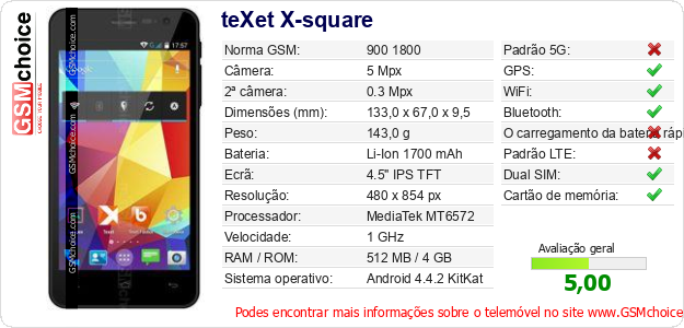 teXet X-square Especificações técnicas do telemóvel 