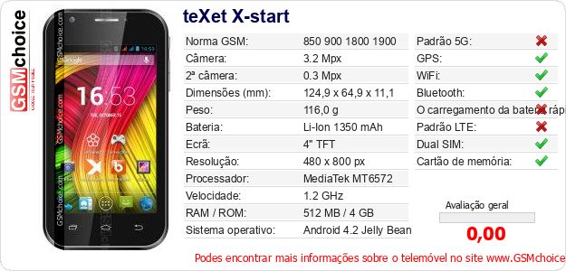 teXet X-start Especificações técnicas do telemóvel 