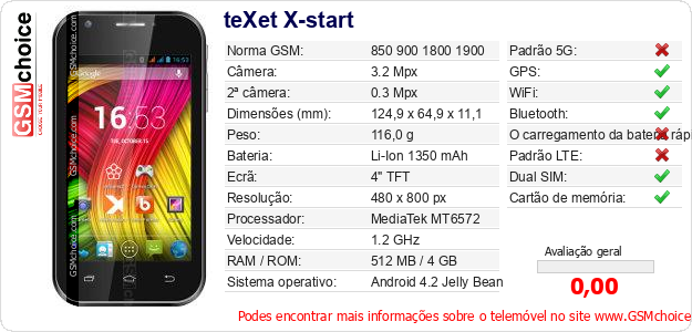teXet X-start Especificações técnicas do telemóvel 