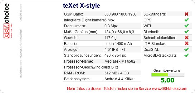 teXet X-style technische Daten teXet X-style technische Daten