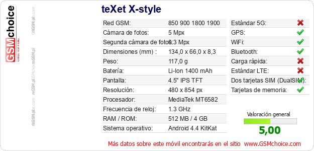 teXet X-style Datos técnicos del móvil teXet X-style Datos técnicos del móvil