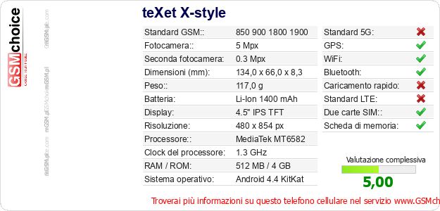 teXet X-style Dati tecnici di telefono cellulare teXet X-style Dati tecnici di telefono cellulare