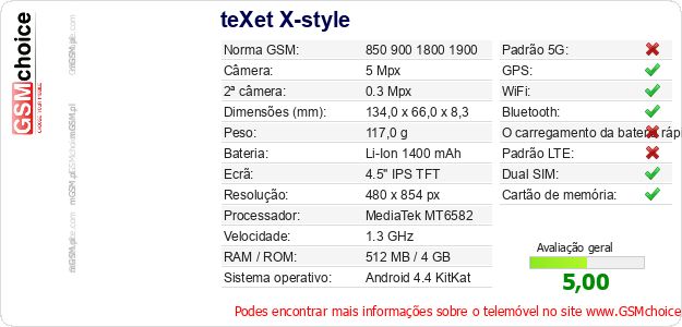 teXet X-style Especificações técnicas do telemóvel teXet X-style Especificações técnicas do telemóvel