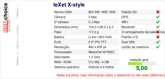 teXet X-style Especificações técnicas do telemóvel teXet X-style Especificações técnicas do telemóvel
