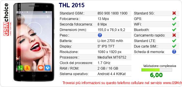 THL 2015 Dati tecnici di telefono cellulare THL 2015 Dati tecnici di telefono cellulare