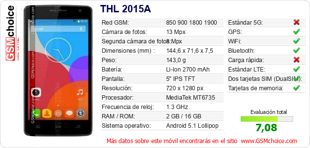 THL 2015A Datos técnicos del móvil 