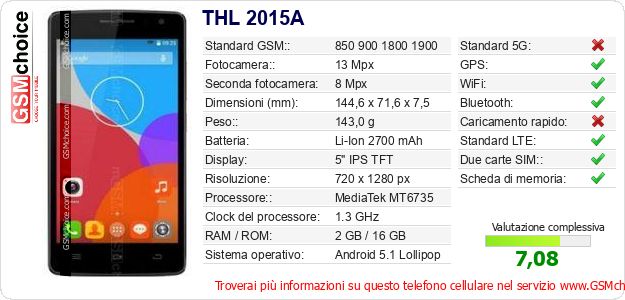 THL 2015A Dati tecnici di telefono cellulare THL 2015A Dati tecnici di telefono cellulare
