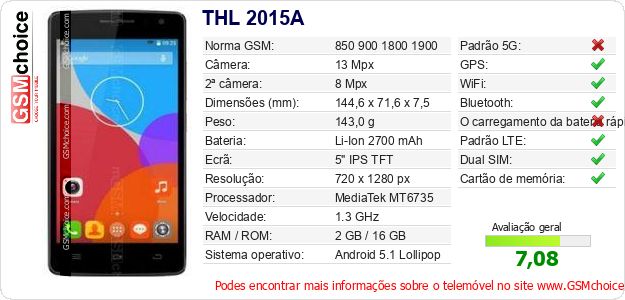 THL 2015A Especificações técnicas do telemóvel 