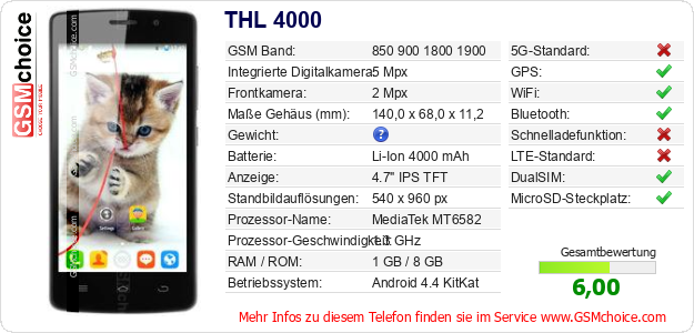 THL 4000 technische Daten THL 4000 technische Daten