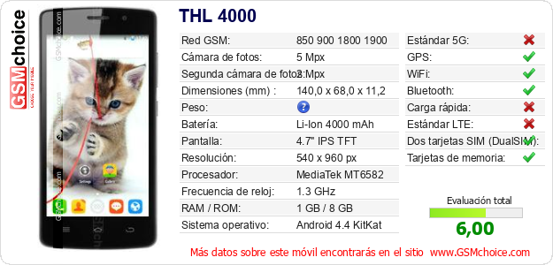THL 4000 Datos técnicos del móvil 