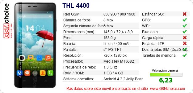 THL 4400 Datos técnicos del móvil THL 4400 Datos técnicos del móvil