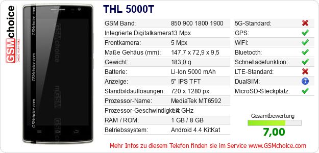 THL 5000T technische Daten THL 5000T technische Daten
