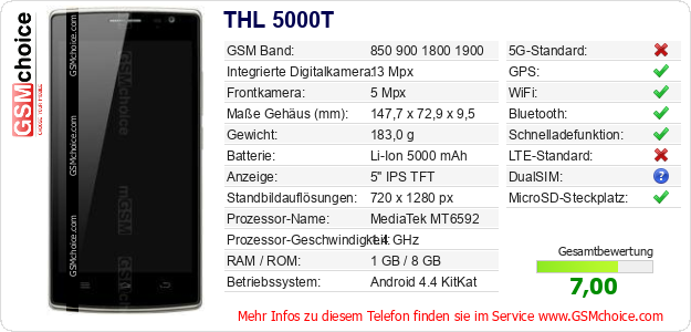 THL 5000T technische Daten THL 5000T technische Daten
