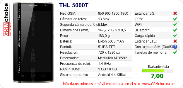 THL 5000T Datos técnicos del móvil THL 5000T Datos técnicos del móvil