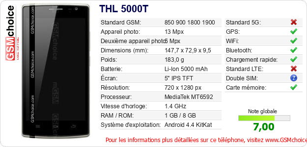 THL 5000T Fiche technique THL 5000T Fiche technique