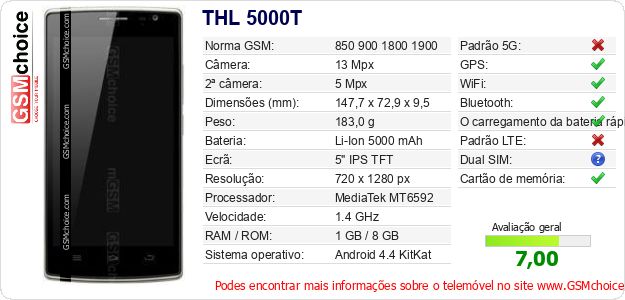 THL 5000T Especificações técnicas do telemóvel THL 5000T Especificações técnicas do telemóvel