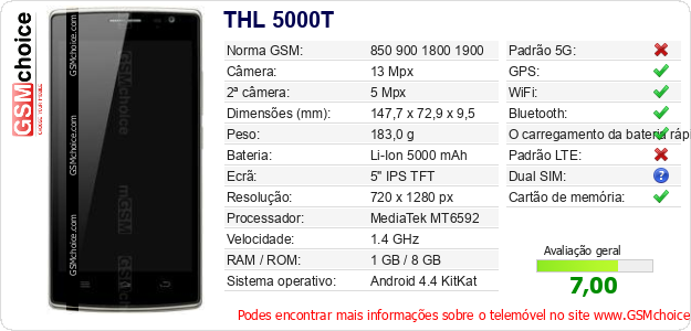 THL 5000T Especificações técnicas do telemóvel THL 5000T Especificações técnicas do telemóvel
