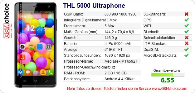 THL 5000 Ultraphone technische Daten THL 5000 Ultraphone technische Daten