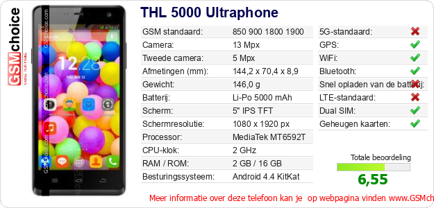 THL 5000 Ultraphone Technische gegevens 