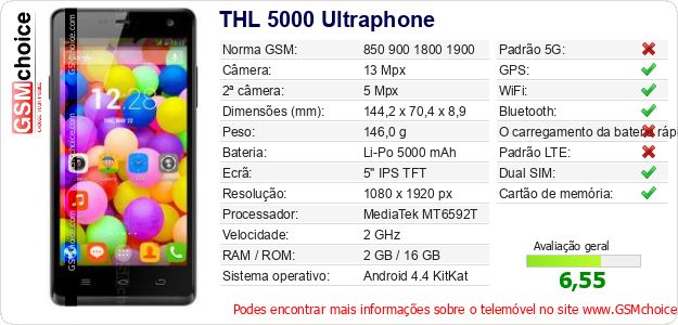 THL 5000 Ultraphone Especificações técnicas do telemóvel THL 5000 Ultraphone Especificações técnicas do telemóvel