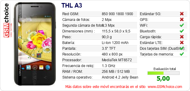 THL A3 Datos técnicos del móvil 