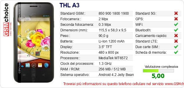 THL A3 Dati tecnici di telefono cellulare THL A3 Dati tecnici di telefono cellulare