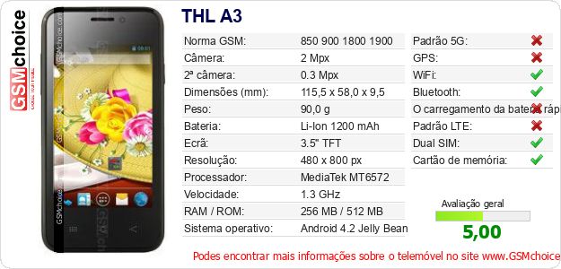 THL A3 Especificações técnicas do telemóvel THL A3 Especificações técnicas do telemóvel