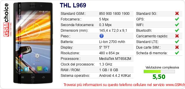 THL L969 Dati tecnici di telefono cellulare THL L969 Dati tecnici di telefono cellulare