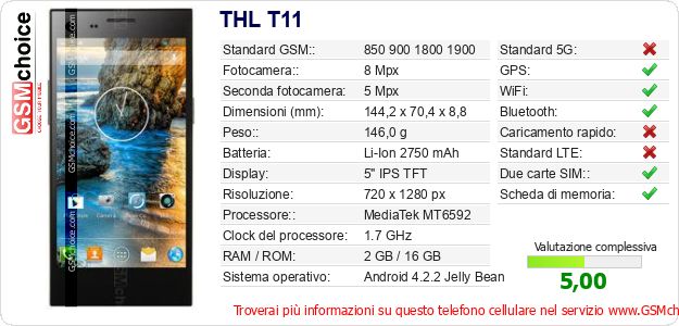 THL T11 Dati tecnici di telefono cellulare THL T11 Dati tecnici di telefono cellulare